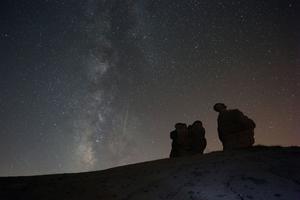 TURQUIA-KONYA-LLUVIA DE METEOROS PERSEIDAS