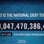 EEUU-NUEVA YORK-DEUDA NACIONAL-40 BILLONES