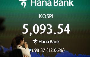 REPUBLICA DE COREA-SEUL-ACCIONES-KOSPI-KOSDAQ-DISYUNTORES